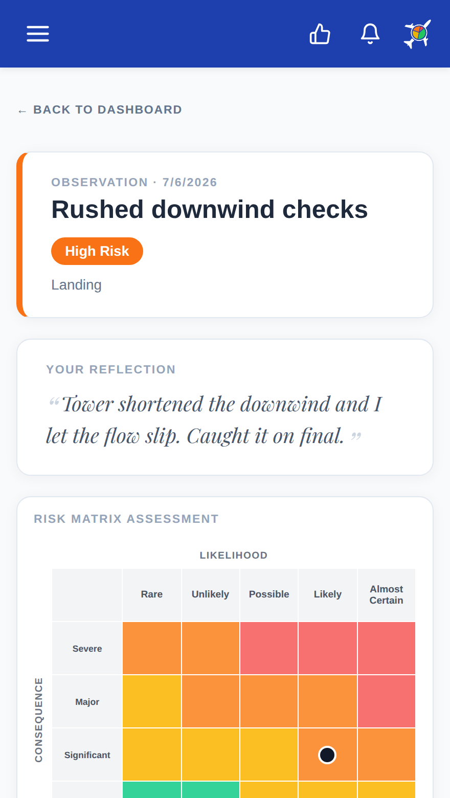 An observation debrief with its risk matrix